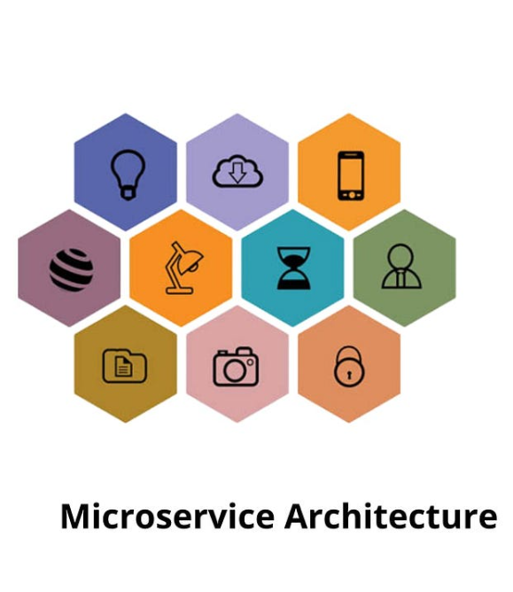 Microservizi